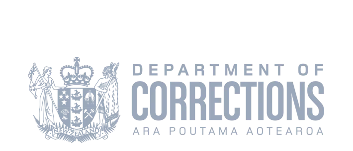 Dept of Corrections